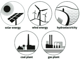 Energy Icons