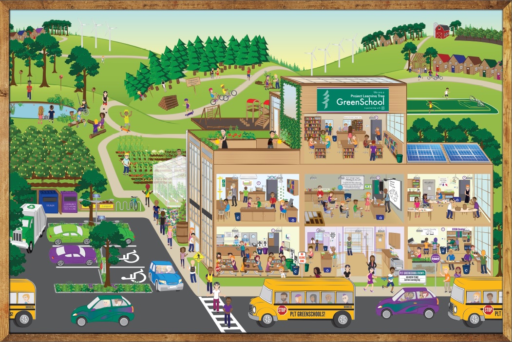 GreenSchools Poster