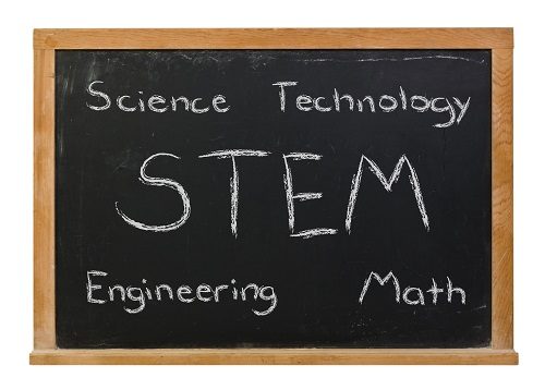 science-technology-engineering-math-written-in-chalk-on-blackboard