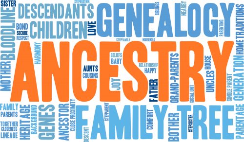 Ancestry word cloud on a white background.