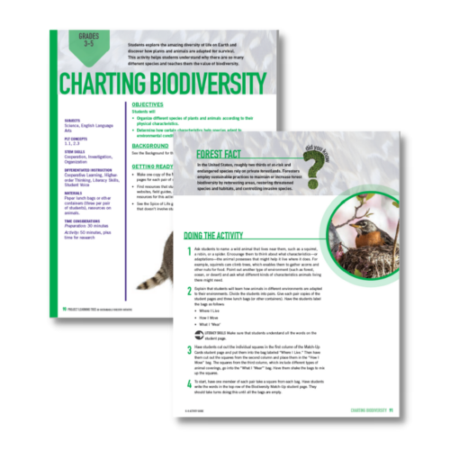 Charting Biodiversity activity pages