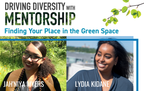 Finding your place in the green space
