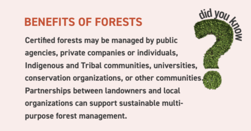 Did you know? Certified forests may be managed by public
agencies, private companies or individuals,
Indigenous and Tribal communities, universities,
conservation organizations, or other communities.
Partnerships between landowners and local
organizations can support sustainable multipurpose forest management